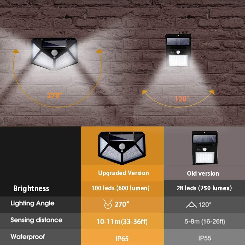 Solar Wandlamp met Bewegingssensor – productafbeelding