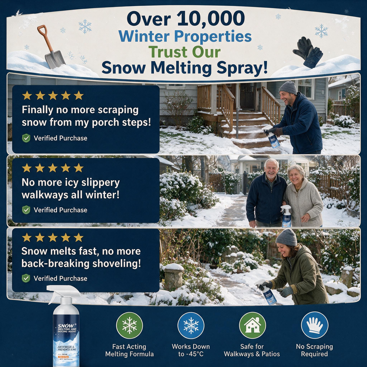 Ontdooimiddel voor Sneeuw en IJs – productafbeelding