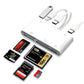 🔌 NU 49% KORTING! 📱 5-in-1-lezer voor Android – dubbele USB-C-adapter, snel opladen en gegevenssynchronisatie ⚡