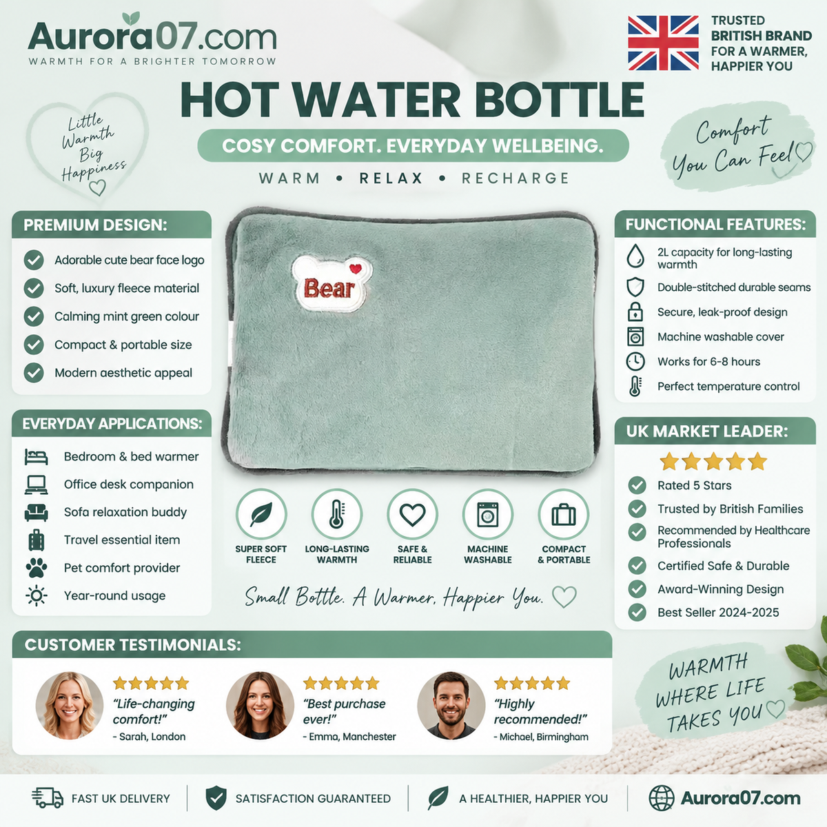 Oplaadbare Elektrische Warmwaterkruik met Hoes – productafbeelding