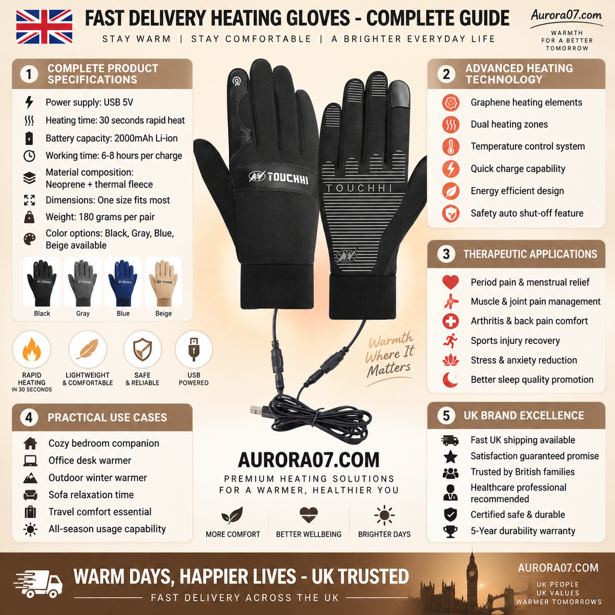 Verwarmde Winterhandschoenen met USB – productafbeelding