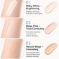 🔥Koop er 1, krijg er NU 1 gratis!💄🥳Meer dan 50.000 stuks verkocht!🎨Concealer met dubbele werking – verbergt donkere kringen en oneffenheden, hydrateert 24 uur lang. Licht, klontert niet. Zacht eindresultaat.✨