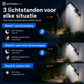 LED-buitenlamp op zonne-energie met bewegingssensor
