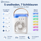 De 2e generatie van de draagbare ventilator met 3-gaatsontwerp en bevochtigingsfunctie: krachtigere luchtstroom en langere gebruiksduur!