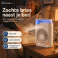 De 2e generatie van de draagbare ventilator met 3-gaatsontwerp en bevochtigingsfunctie: krachtigere luchtstroom en langere gebruiksduur!