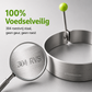 🔥50%korting🔥Roestvrijstalen Gebakken Ei Vormen