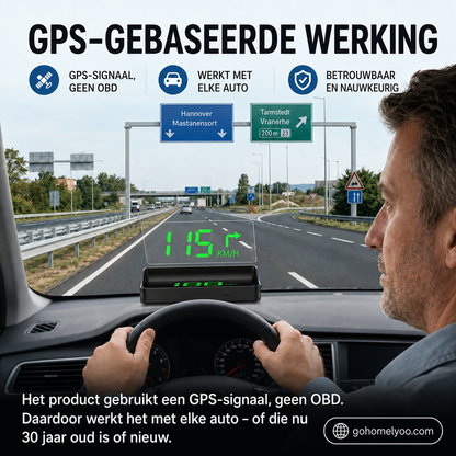 Head-up-display (HUD) Auto-GPS Digitale snelheidsmeter
