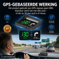Head-up-display (HUD) Auto-GPS Digitale snelheidsmeter
