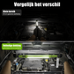 Multi-Function LED Handheld Work Light