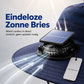 ☀️ Zonnehoed met Ingebouwde Ventilator｜🌬️ UV-bescherming en Verkoeling voor Buiten