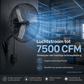 Zware wandventilator, wandventilator met een capaciteit van 7500 CFM, voorzien van 3 snelheidsstanden en een instelbare kantelhoek, industriële pendelventilator met hoge luchtstroomsnelheid