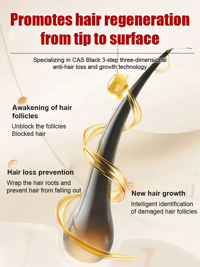 Hoofdhuidserum voor Haarverzorging – productafbeelding