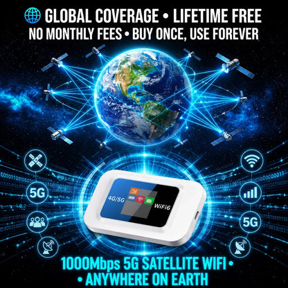 🥳UITVERKOOP 2026🥳📶🌐 Mobiele hotspot – Draagbare wifi, overal volledige dekking. Geen contract, geen installatie. Blijf onderweg verbonden! 📱✨
