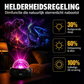 🌌Projectorlamp met oceaan-dinosaurus – Gewaardeerd door meer dan 100.000 gebruikers