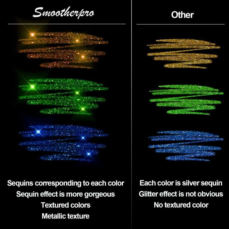 Glittergelpennen voor Creatief Schrijven – productafbeelding