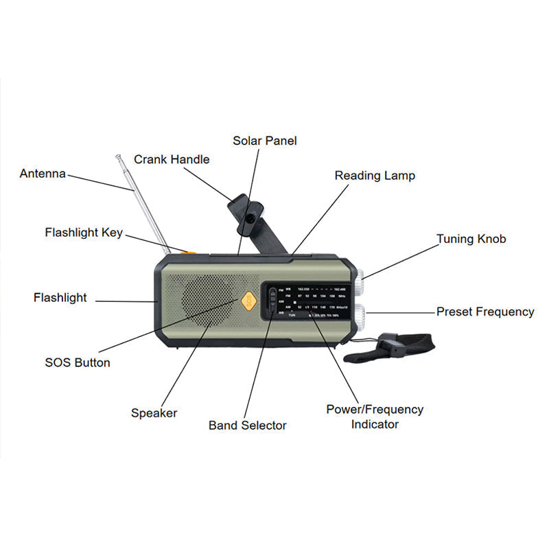 Noodradio op Zonne-Energie en Handslinger – productafbeelding