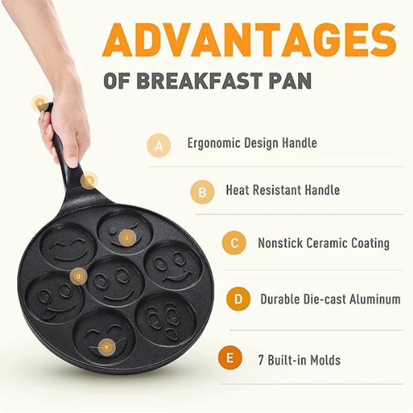Pannenkoekenpan met Smileyvormen – productafbeelding