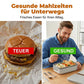 Draagbare elektrische lunchbox met zelfverwarmende functie