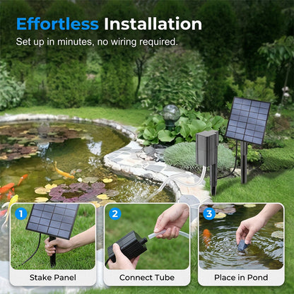🐟💀 50% KORTING! Je vissen happen naar adem en jij staat erbij? Deze solar vijverpomp blaast ze gratis zuurstof – nul stroom, nul zorgen!