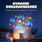 Dynamisch roterende LED-projectorlamp
