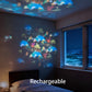 Dynamisch roterende LED-projectorlamp