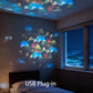 Dynamisch roterende LED-projectorlamp