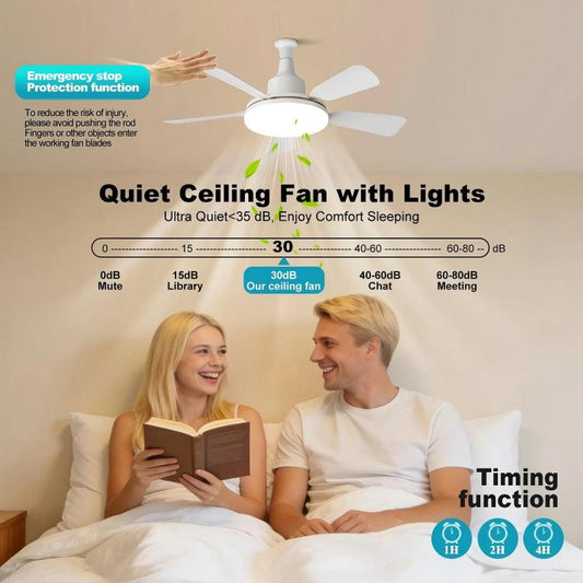 🏆 Laatste dag van de uitverkoop: 57 % korting 🔥 SmartBreez LED-ventilatorlamp 40 W — 20,5, ultrastil met afstandsbediening 🎯 | Ideaal voor de slaapkamer 😴, de keuken 👩‍🍳 en de garage