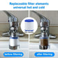 🚰50% OFF NOW! Pressurized Splash‑proof Filter Faucet Nozzle‑Multi‑Layer Filtration Tap Aerator, High‑Pressure Anti‑Splash Water Saving Sink Faucet Attachment