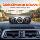 🧭 Dashboardkompas met thermometer en hygrometer