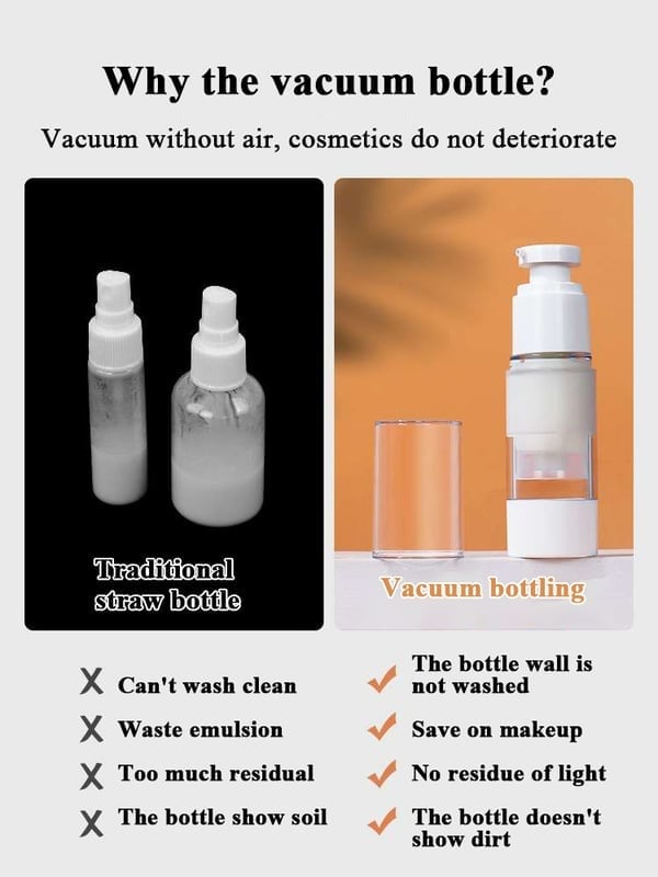 Navulbare cosmetica-reisflacons – productafbeelding