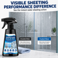 Spray voor doucheglas met doek – productafbeelding