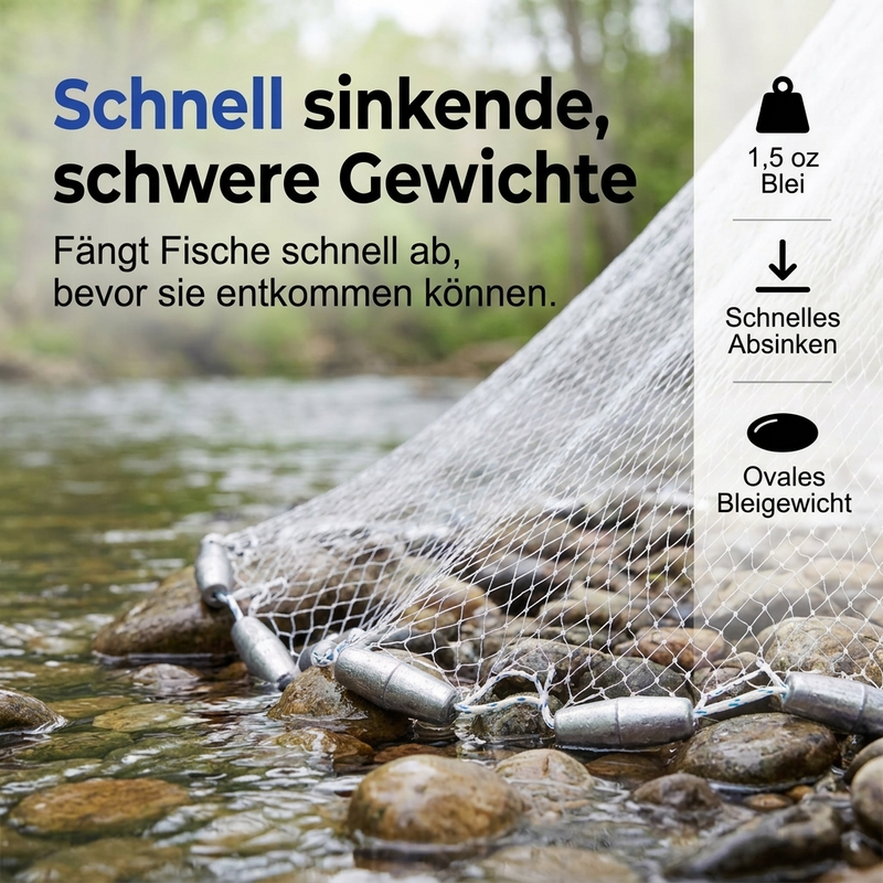Eenvoudig te Werpen Werpnet – productafbeelding