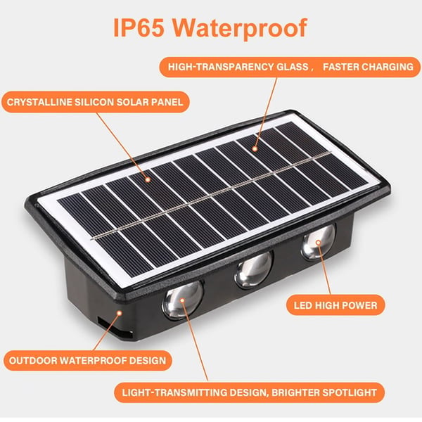 Solar-Wandlamp voor Buiten – productafbeelding