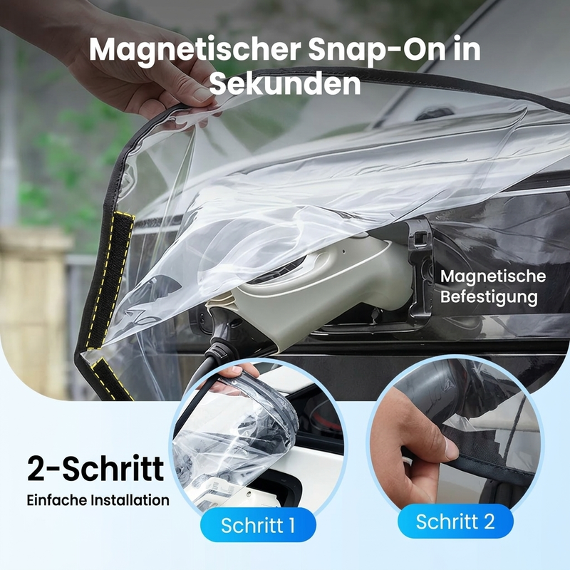 Magnetische Afdekking voor EV-Laadpoort – productafbeelding
