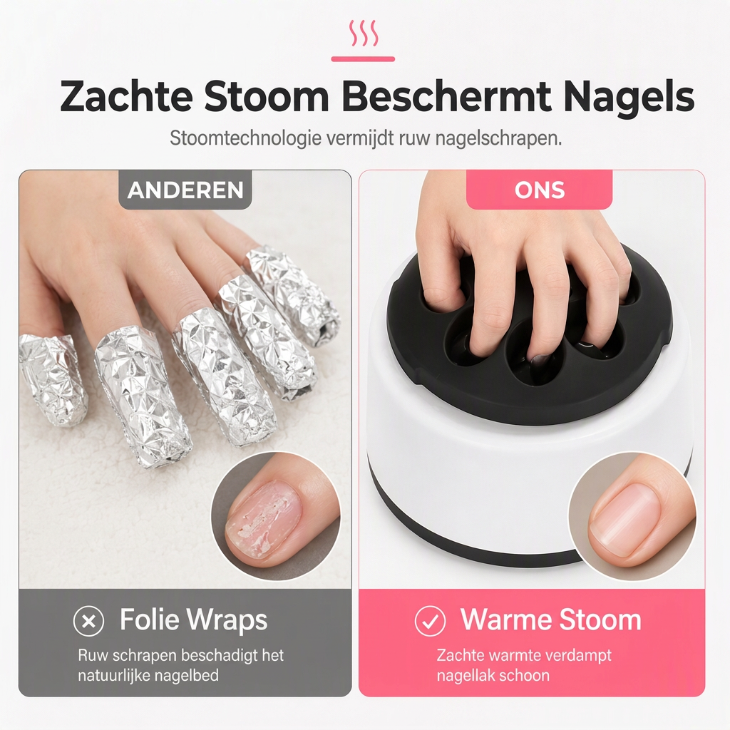 Elektrisch Apparaat voor Verwijderen van Gelnagellak – productafbeelding