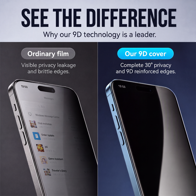 Privacy-Screenprotector met Montagehulp – productafbeelding